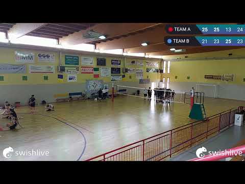 Basato in diretta sull'app Swish Live