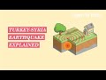Turkey Syria Earthquake Explained