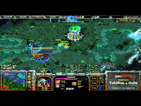 SMM 2012 - Pacific vs SiC