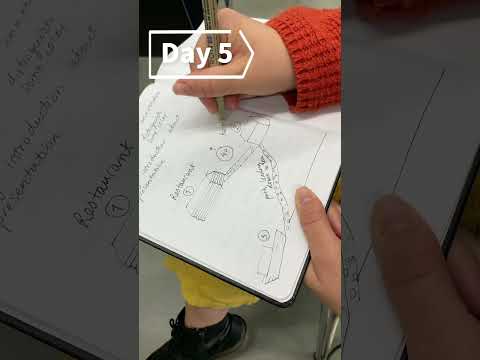 【フィンランド🇫🇮】アアルト大学派遣gPBLでの1週間　#芝浦工業大学 #芝浦工大 #sit #理系 #工学 #大学生 #vlog #海外生活
