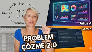 Raporlama, Outlier Tespiti, Veri Analizi — Hangi Yapay Zeka Aracı Daha İyi?