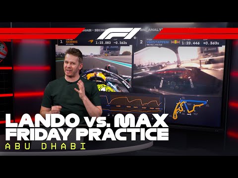 Who Was Quickest On Friday? | 2025 Abu Dhabi Grand Prix