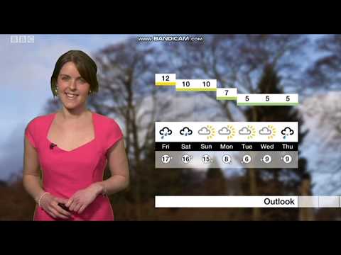 Alex Osbourne Points West weather December 6th 2018 High Quality