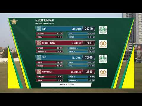 Live | Ghani Glass vs SBP | President Trophy | Day 03 | NBP Sports Complex Karachi | M2V1S
