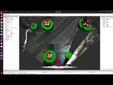 Watch algorithm video on YouTube