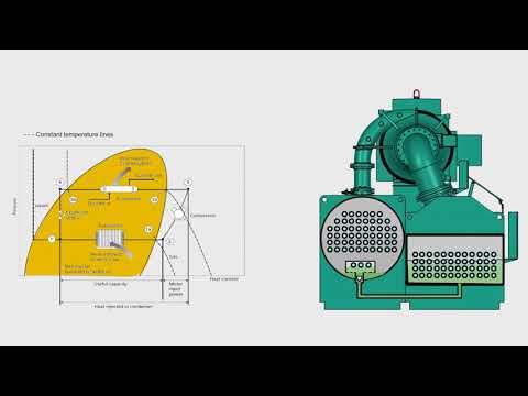 Operation principle of Cooling Tower