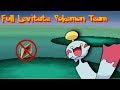 Full Levitate Team