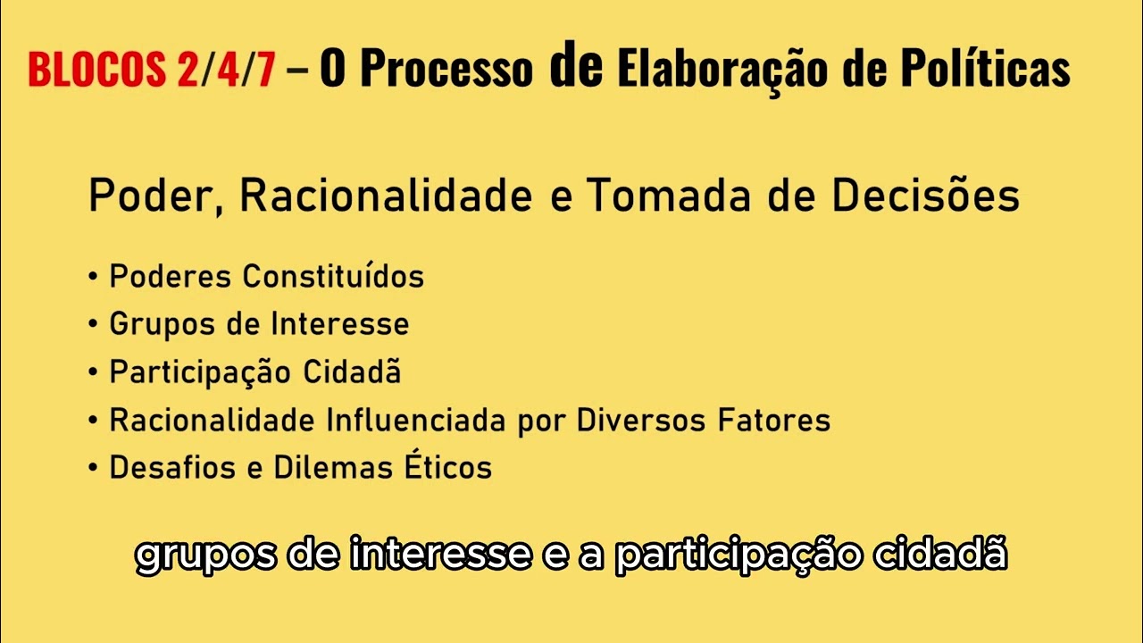 BLOCOS 2/ 4/ 7 - O Processo de Elaboração de Políticas - CONCURSO PÚBLICO UNIFICADO