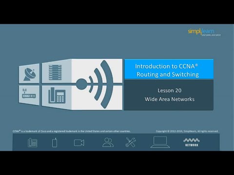 What is WAN | Wide Area Networks | Types of VPNs | Learn Cisco Concepts