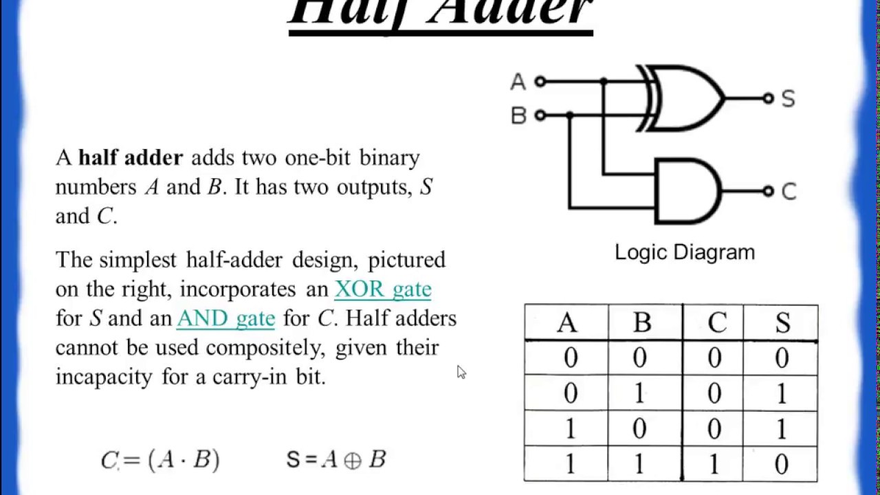 Logical Circuits | PPT