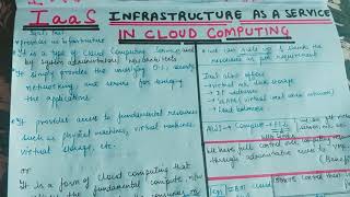 Lecture-8 IaaS in Cloud Computing || Infrastructure as a Service in Cl