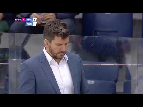 24.kolo MAC Újbuda - HKM Zvolen