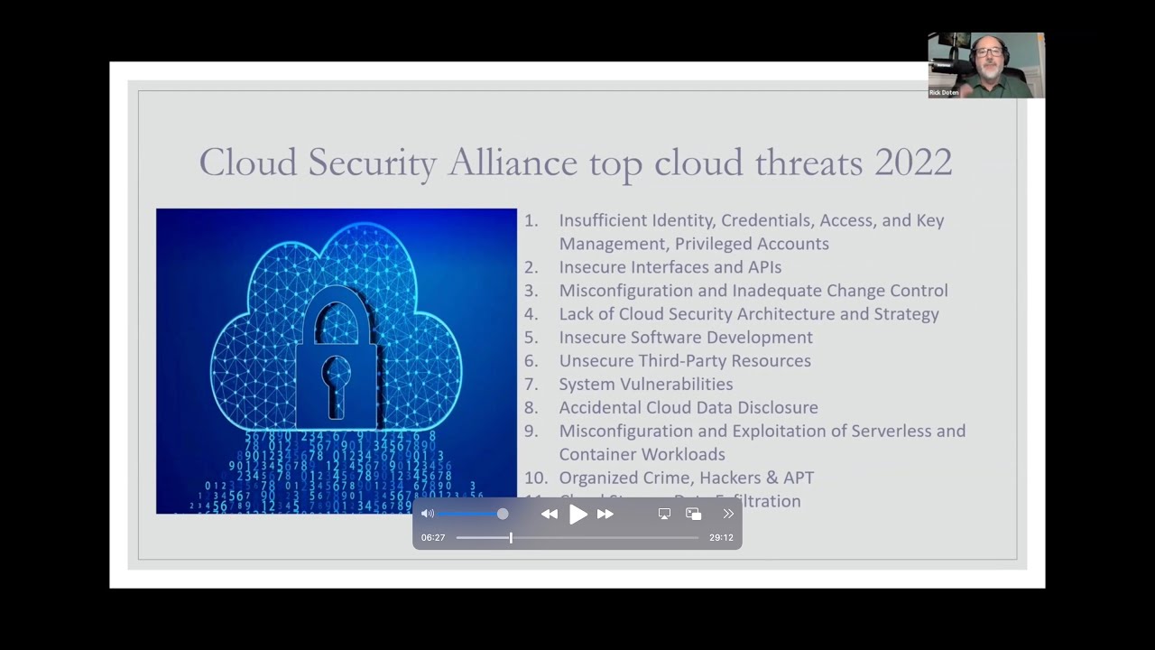 Cyber Threat Mitigation in the Cloud