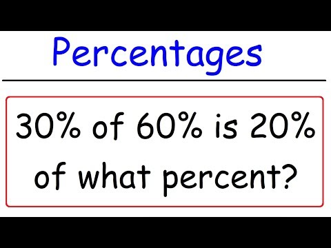 Percentages