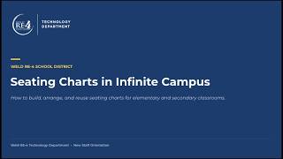 Infinite Campus: Seating Charts
