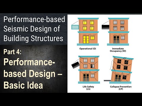 4 - What is Performance-based Design? - Basic Idea and Performance Objectives