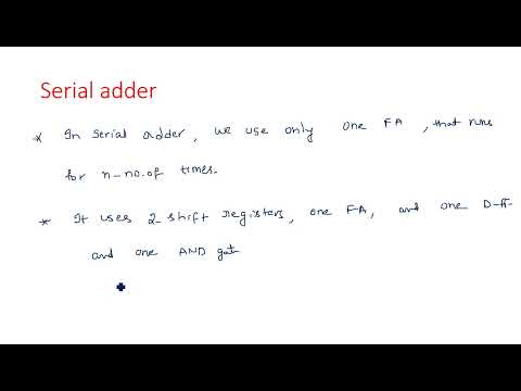 Number Systems Decimal Number System STLD Lec 01