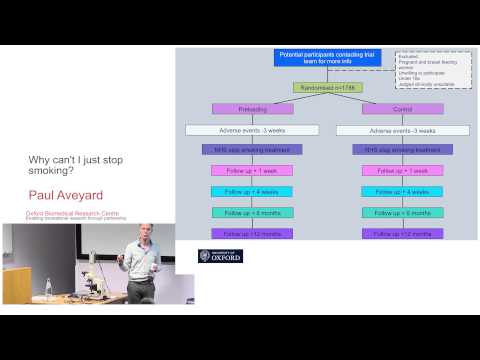 Why can't I just stop smoking? - Paul Aveyard