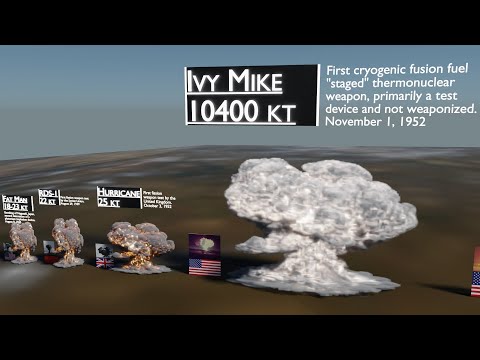 Nuclear Explosions Size Comparison V2