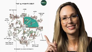 CIDADE 15 MINUTOS