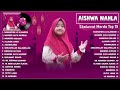 Sholawat Aiswa Nahla