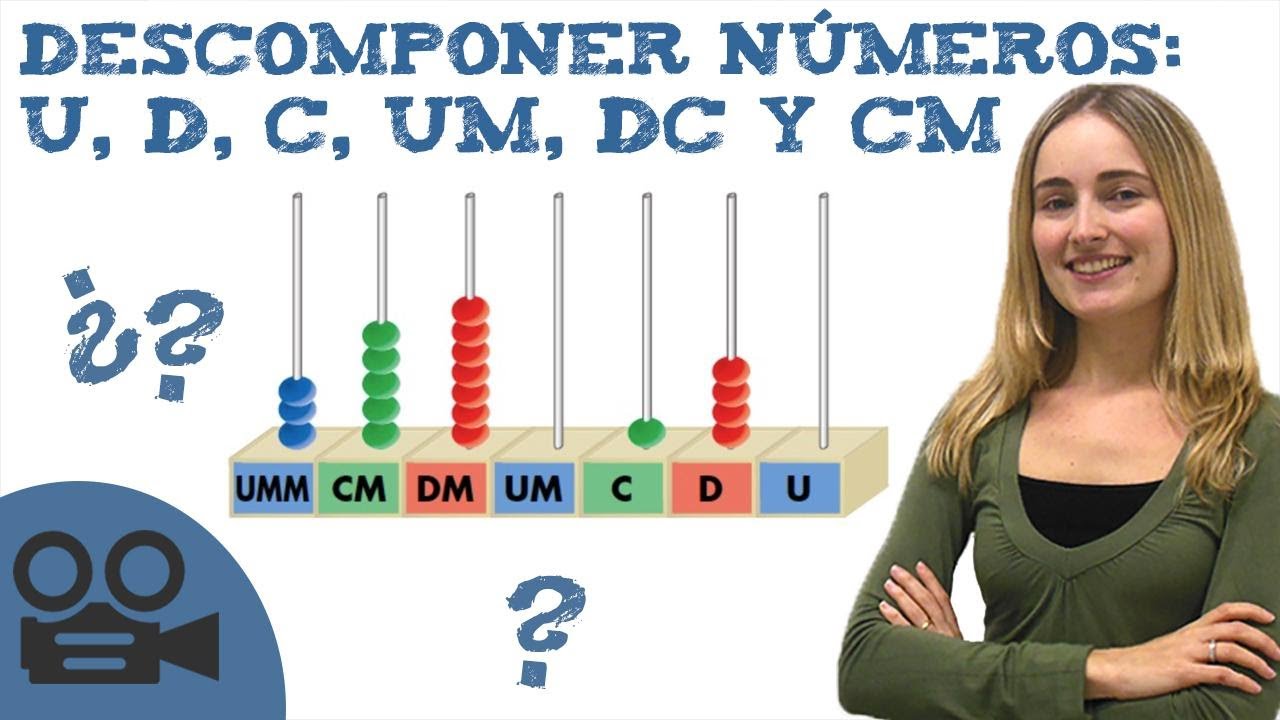 Descomponer números: U, D, C, UM, DC y CM - Con ejemplos y ejercicios ✅