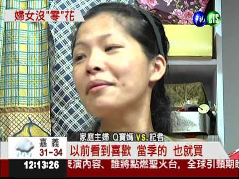 女人真命苦!? 44%沒有零用錢