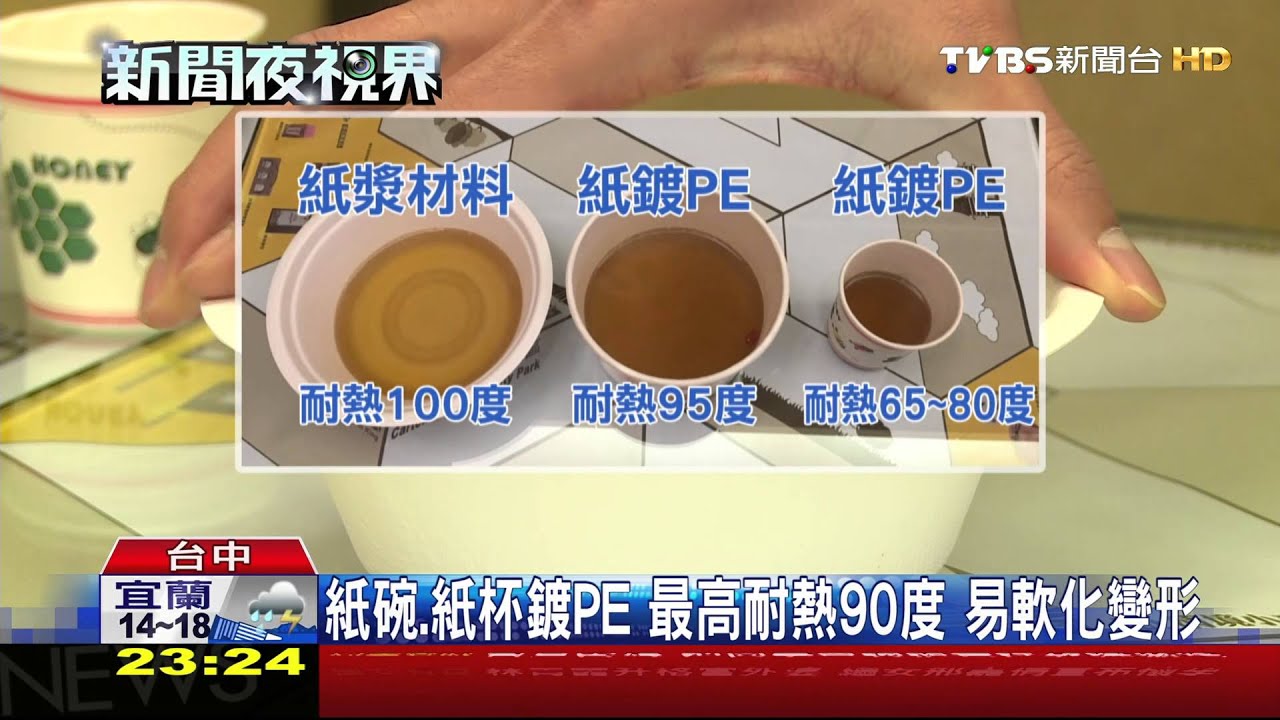 「紙火鍋」放久風險高？　物理老師：鍍膜要夠厚