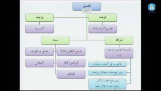 صورة فقه العبادات 08 - الغسل - عامر بهجت - التأهيل الفقهي
