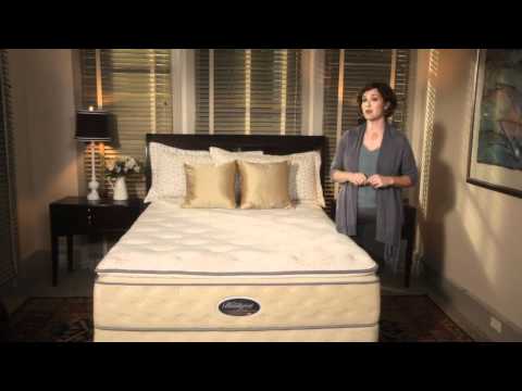 Simmons Beautyrest Mattresses