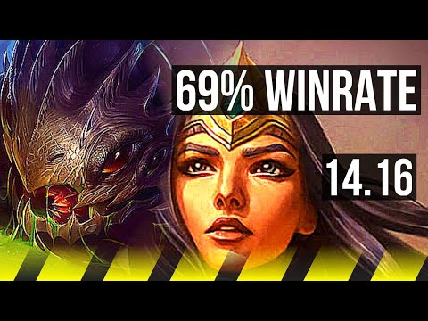 KOG'MAW & Milio vs SIVIR & Senna (ADC) | 69% winrate, 12/5/14 | EUW Master | 14.16