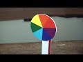 Newton S Wheel Made Easy
