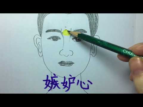 印堂有痣男