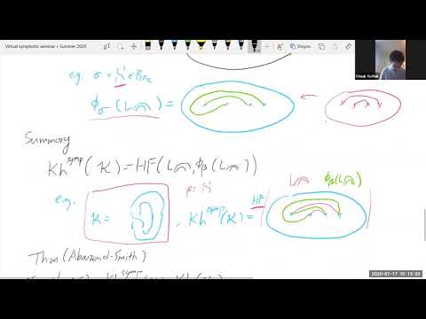 Cheuk Yu Mak: Symplectic annular Khovanov homology