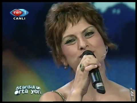 Video Yükleniyor...
