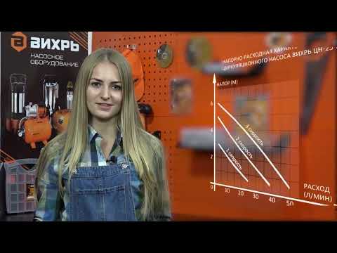 Миниатюра изображения товара Циркуляционный насос Вихрь Проф ЦН-25-6 (68/7/2)