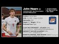 John Hearn, CB, 2023, Forsyth Central HS (7A) Highlights