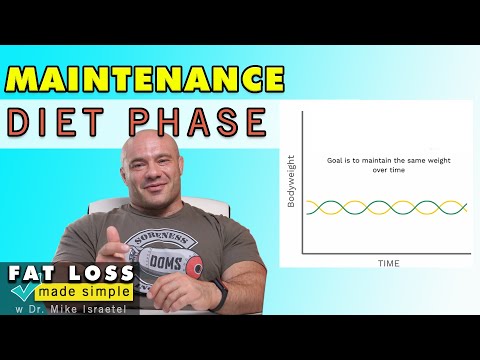 The Maintenance Phase | Fat Loss Dieting Made Simple #8
