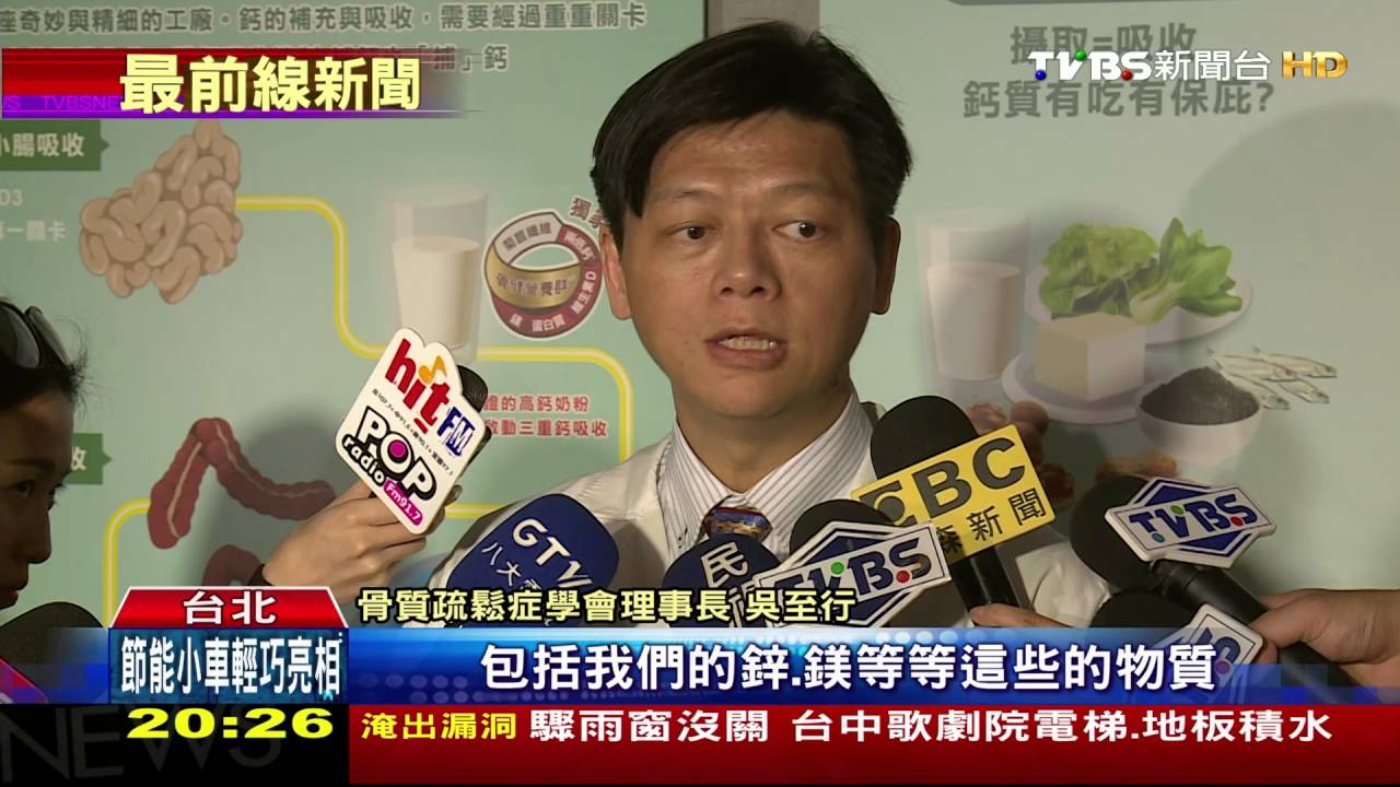 補鈣做白工！　成人吸收率最低僅17%