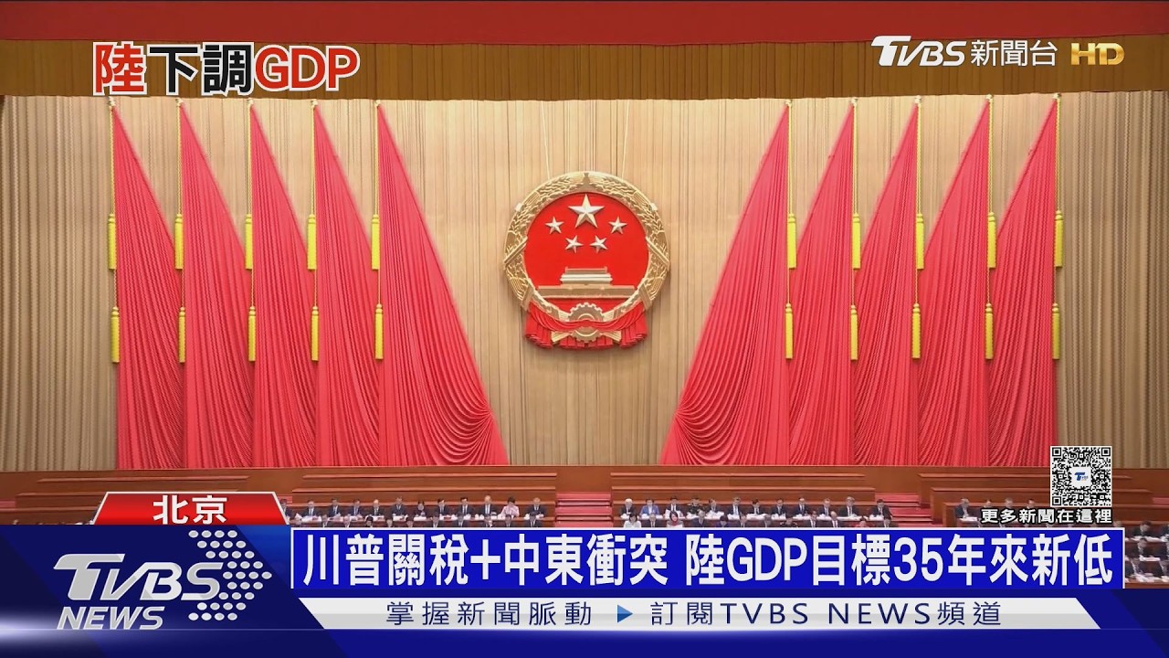 影音/35年來最差! 中共兩會登場 2026年GDP目標僅4.5%-5%