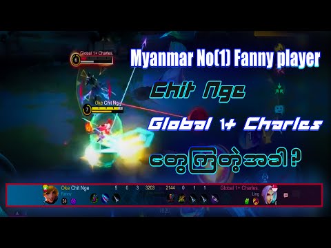 Myanmar Number1 funny Vs Global One Funny