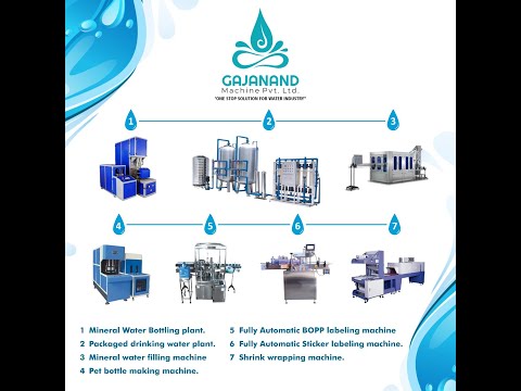 Automatic Mineral Water Bottling Plant