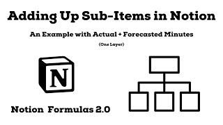 Notion Formulas 2.0: Adding Up Sub-Items with Actual & Forecasted Minutes [1 layer]