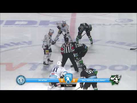 10.kolo HK Nitra - HC Nové Zámky