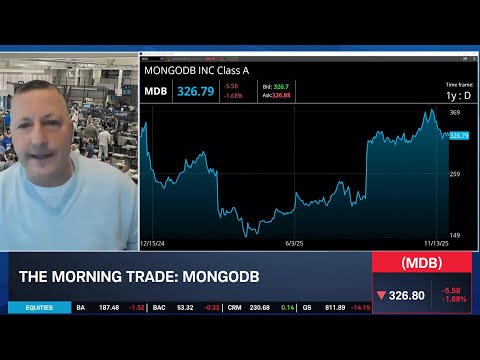 Can MDB Maintain Revenue Growth? Earnings Preview & Example Options Trade