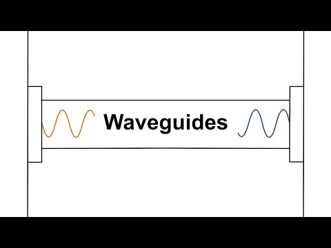 Flexible waveguide twisted wr42 62 70 adeptors
