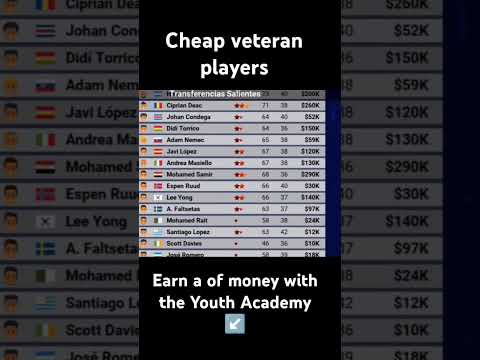 Invest in these players to make a lot of money in World Soccer Champs #worldsoccerchamps #soccer