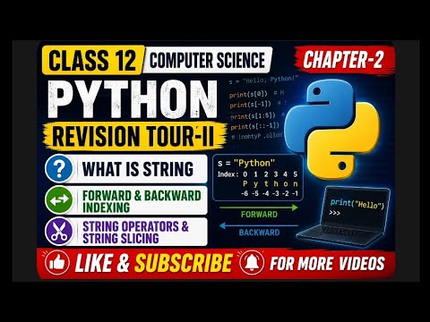 Class 12 Cs Chapter 2 String In Python Enhancecodelearning