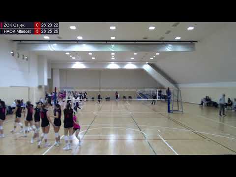 16.1.2026. PH JUNIORKE, GRUPA B, ŽOK OSIJEK - HAOK MLADOST