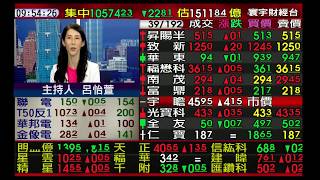 【海豚交易室】范振鴻 0420 連線 台股線上 寰宇財經台 (圖)